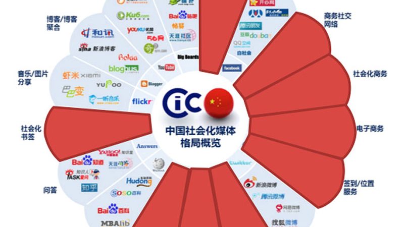 广州品牌设计公司收费标准：揭秘价格背后的考量因素
